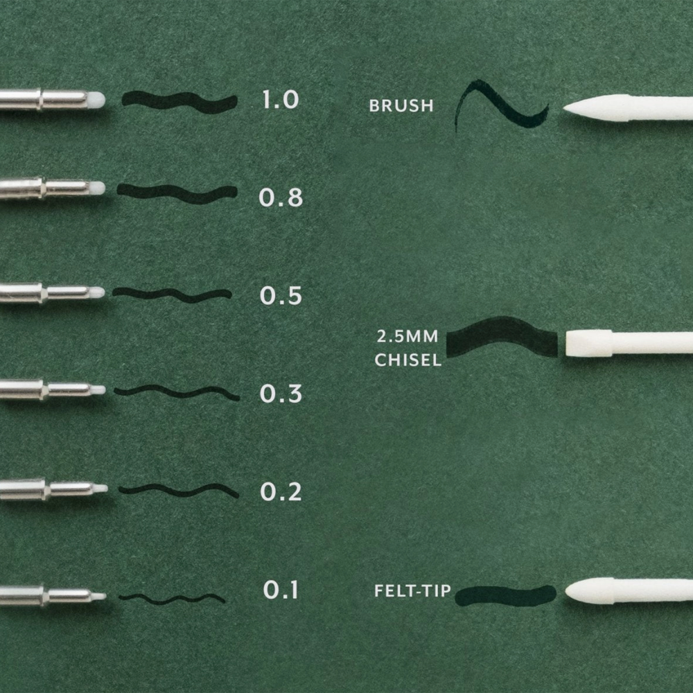 Tom's Studio Lumos - Refillable Writing Pen - Replacement Tips