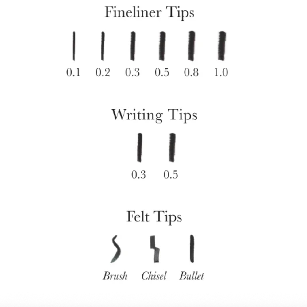 Tom's Studio Lumos - Refillable Writing Pen - Replacement Tips