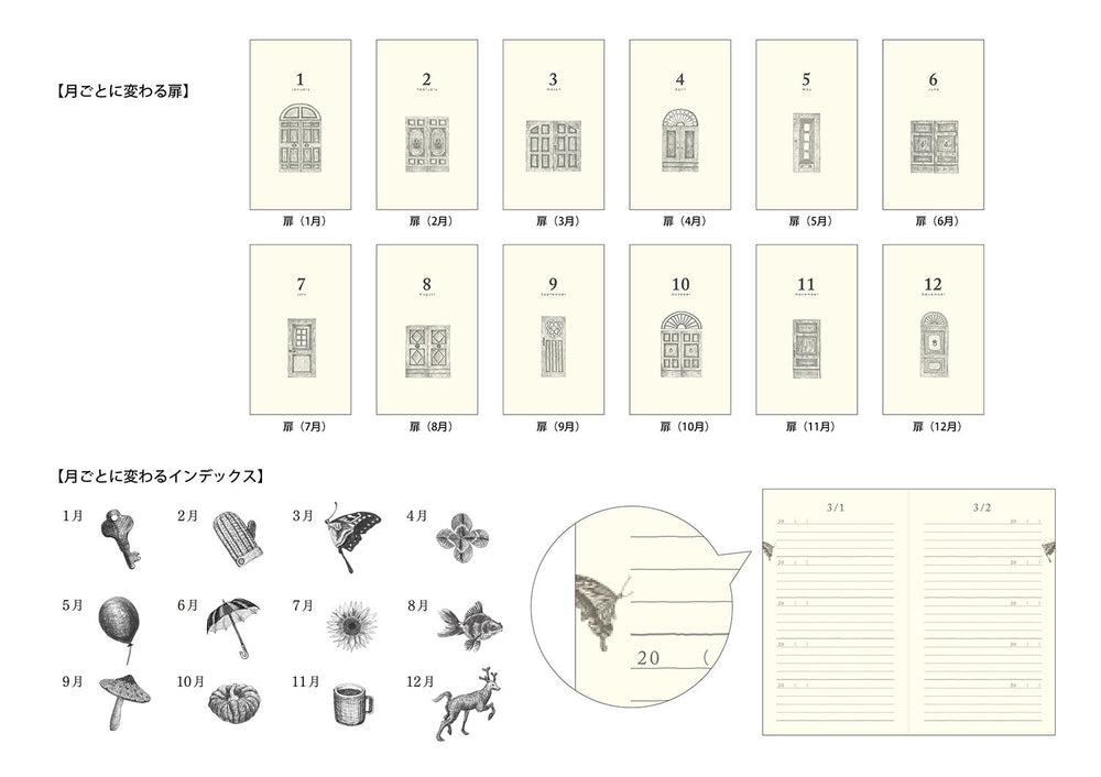 5 Years Diary - Gate Red