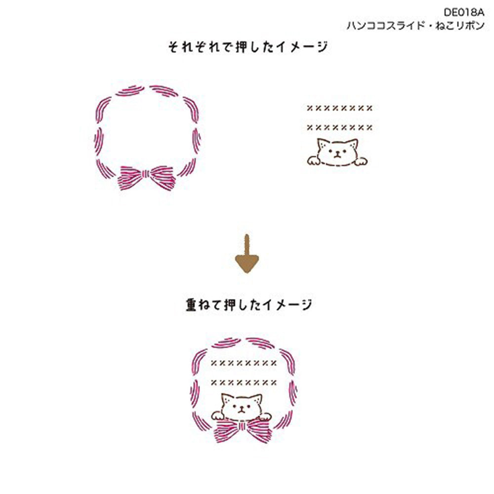 Design process diagram showing a cat with a bow tie and text on a white background.