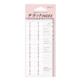 Midori Index Label S Chiratto Numbers - Pink